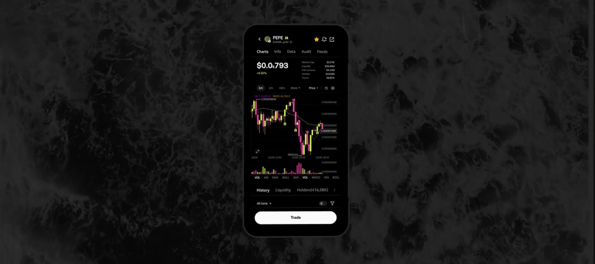 欧交易所app最新下载